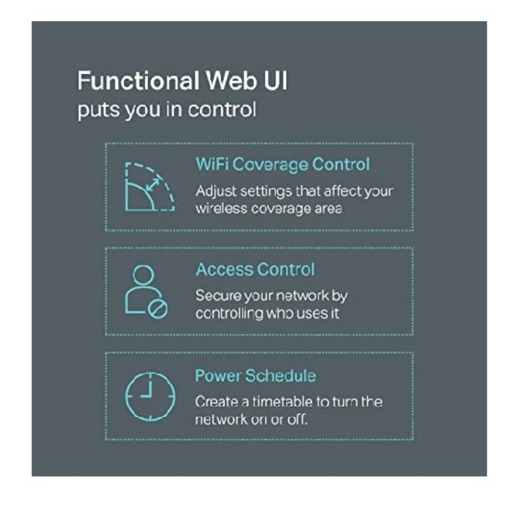 WiFi  Extender Wireless Signal Booster - Picture 6 of 12